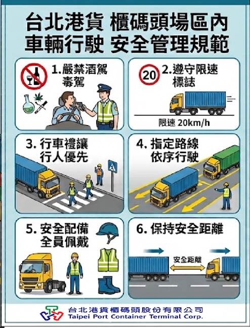 台北港貨櫃碼頭場區內車輛行駛安全管理規範 20260922R