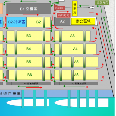 台北港貨櫃碼頭股份有限公司