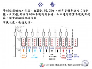 Gate進站作業車道公告-20240705