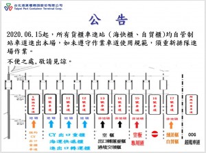 海快進場指示圖